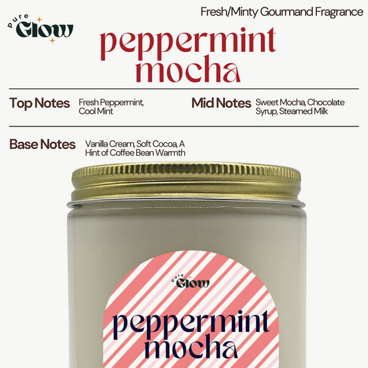 Peppermint Mocha